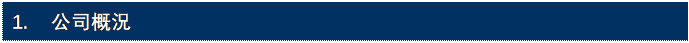 Textfeld: 1.	公司概況